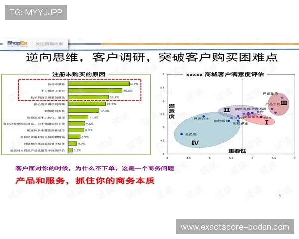 开云波胆最多能中多少 电子真人避坑与极速提现技巧